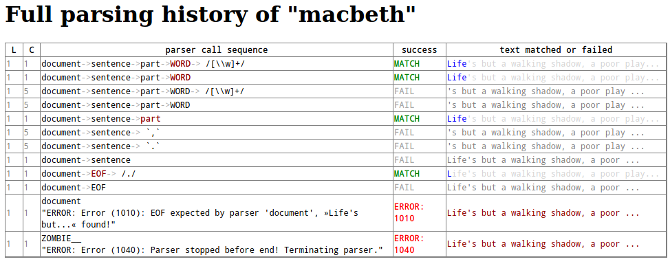 _images/parsing_history.png