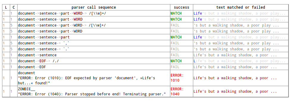 _images/parsing_history.png